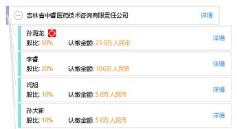 吉林省中睿医药技术咨询有限责任公司 专业医药技术咨询服务